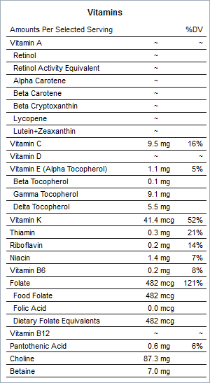 Screenshot_2018-10-26 Edamame, frozen, prepared Nutrition Facts Calories
